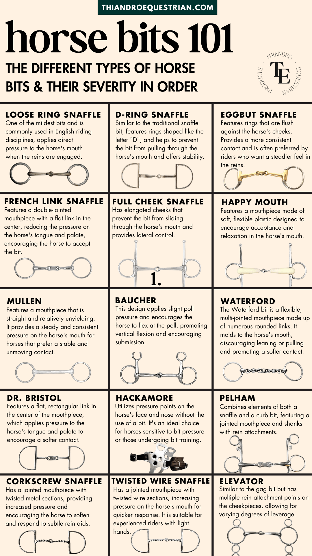 Horse Bit Types | 15 Types of Horse Bits & Their Severity - Thiandro Equestrian Products